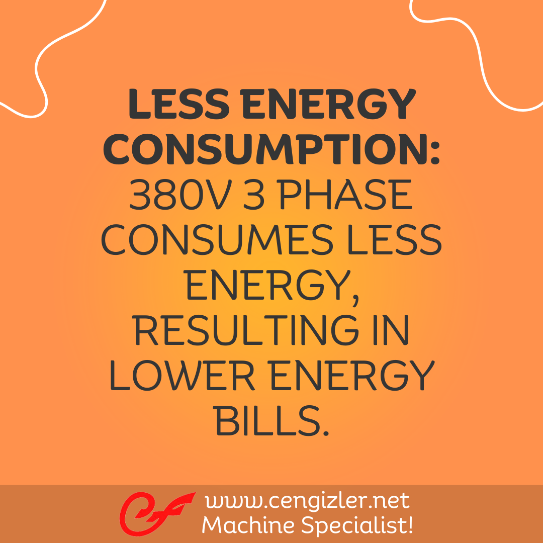 4 Less energy consumption. 380V 3 phase consumes less energy, resulting in lower energy bills